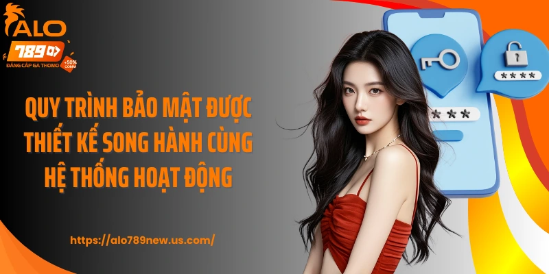 Quy trình bảo mật được thiết kế song hành cùng hệ thống hoạt động